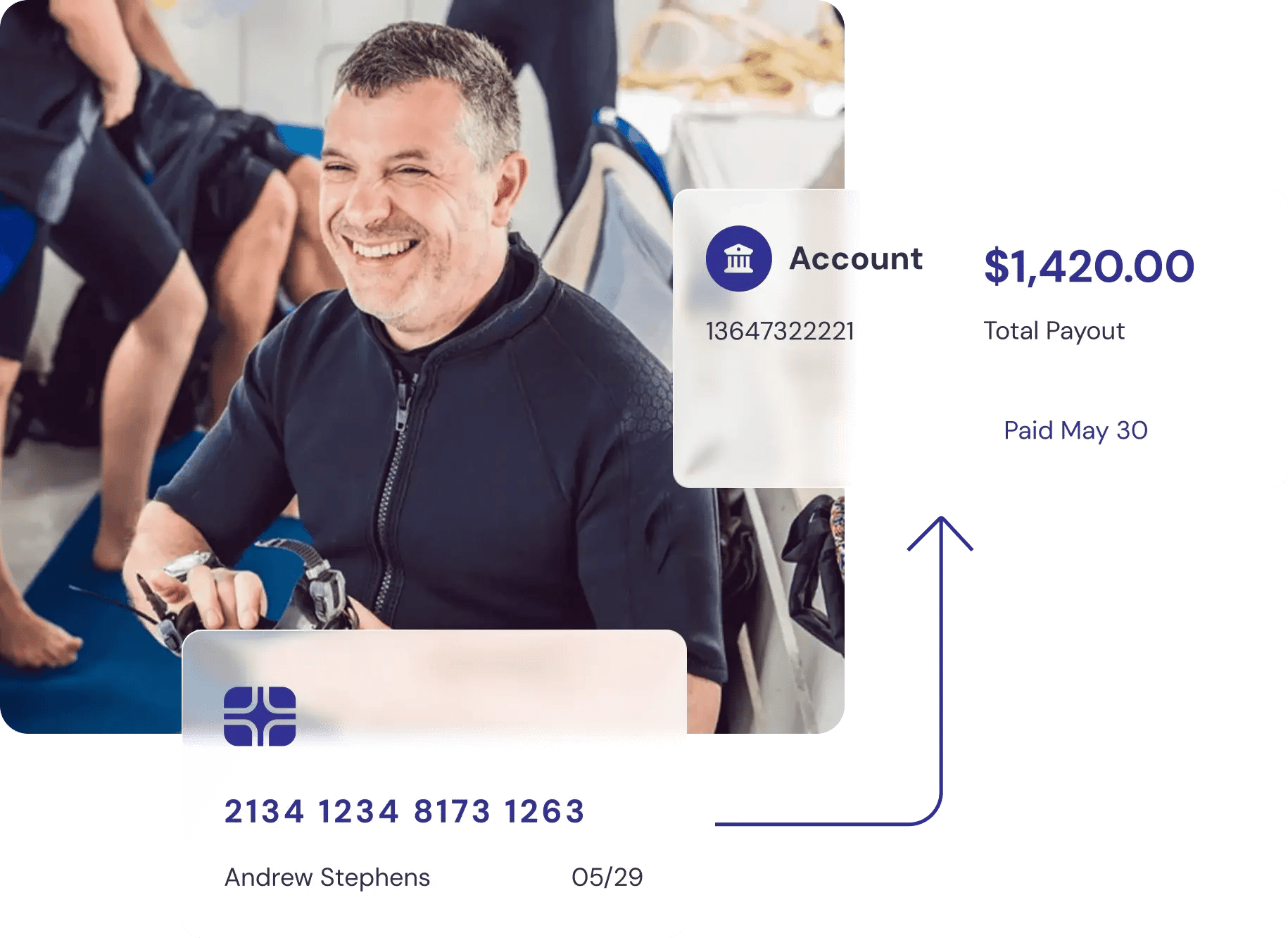 instant payouts - dive